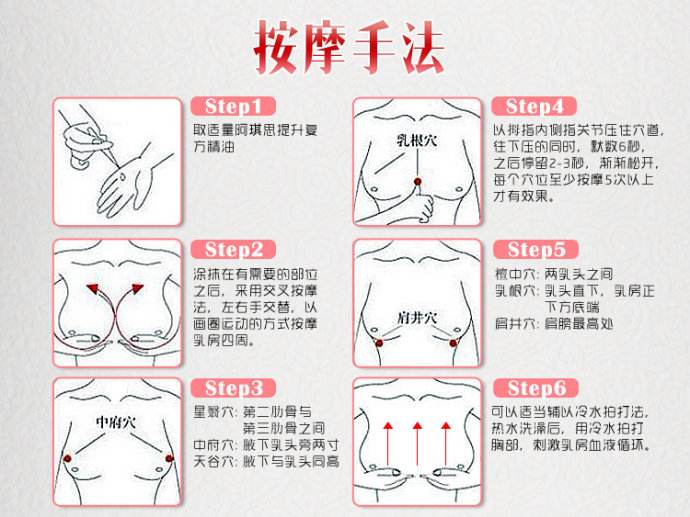 产妇乳房有硬块，外敷，调理+推拿，家网月嫂有妙招